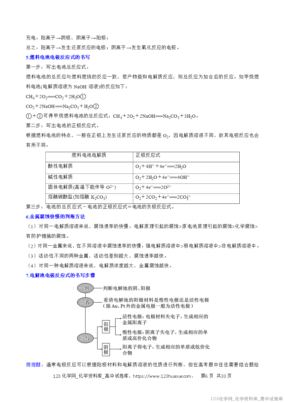 【精品学案+练习】2026年高考化学二轮复习考前抢分秘籍4电化学、热化学教师版+学生版