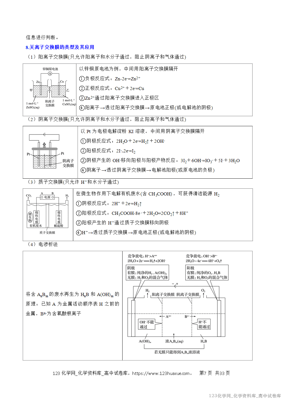 【精品学案+练习】2026年高考化学二轮复习考前抢分秘籍4电化学、热化学教师版+学生版