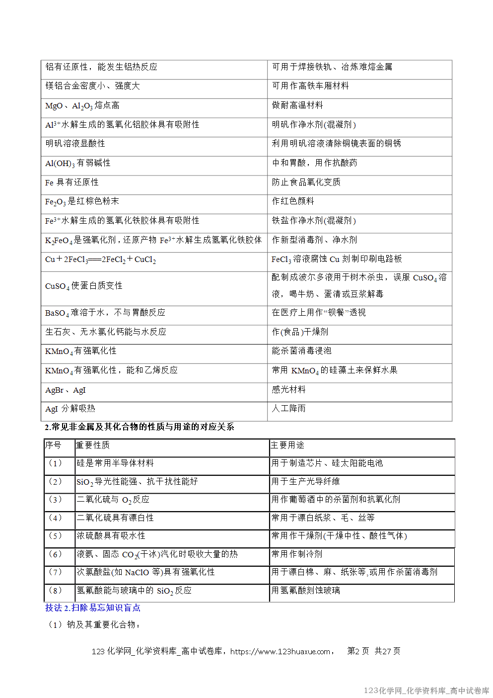【精品学案+练习】2026年高考化学二轮复习考前抢分秘籍2元素及其化合物教师版+学生版 【精品学案+练习】2026年高考化学二轮复习考前抢分秘籍2元素及其化合物教师版+学生版