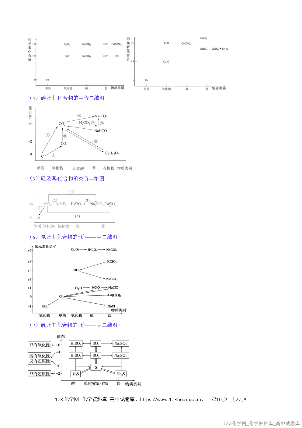 【精品学案+练习】2026年高考化学二轮复习考前抢分秘籍2元素及其化合物教师版+学生版 【精品学案+练习】2026年高考化学二轮复习考前抢分秘籍2元素及其化合物教师版+学生版
