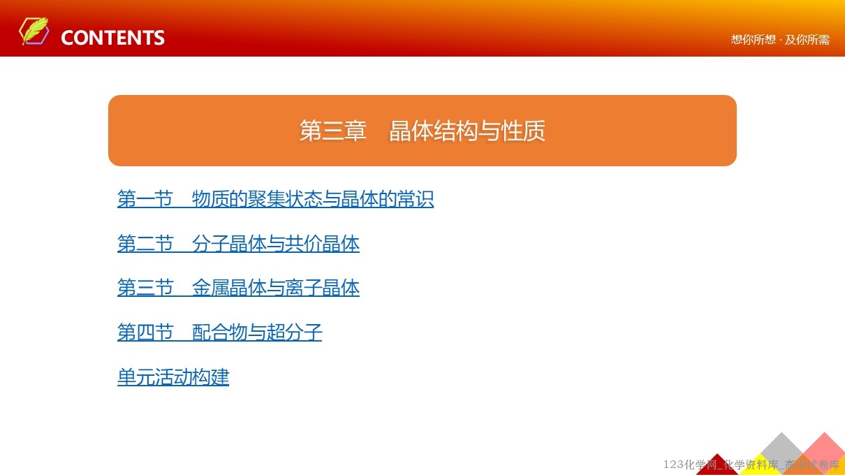 精品成套练习-高中化学人教版选择性必修2《物质结构与性质》《长江作业本》全套课后素养练习共11份word文档