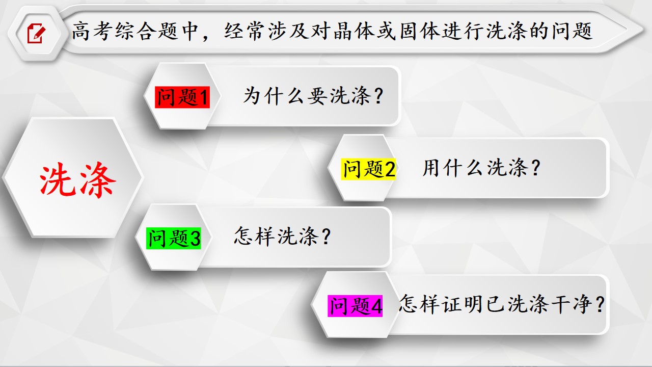 幻灯片2 【课件】高考总复习精品专题课件下载《沉淀洗涤的方法》关于沉淀洗涤的那些事儿