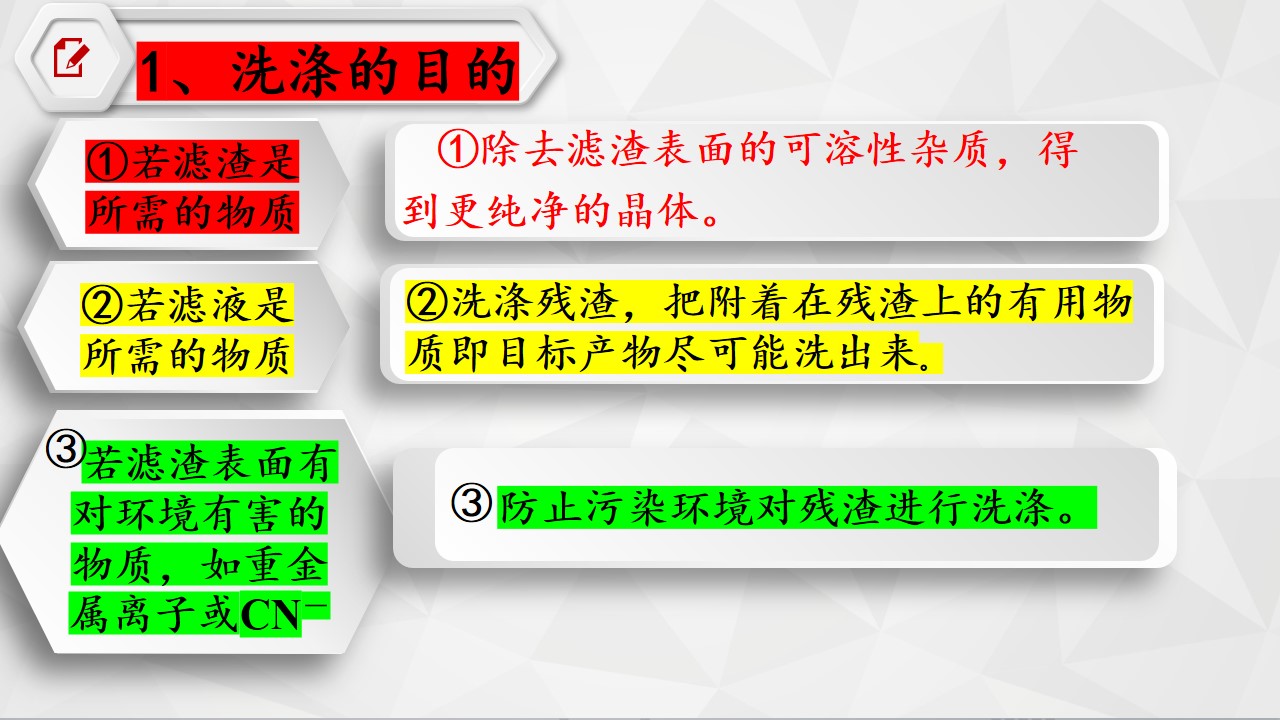 幻灯片5 【课件】高考总复习精品专题课件下载《沉淀洗涤的方法》关于沉淀洗涤的那些事儿