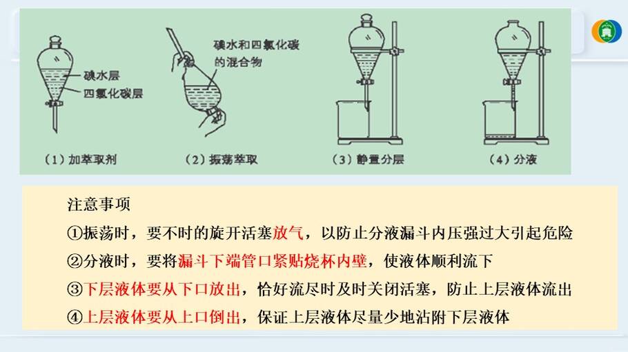 优质课件《海带提碘与海水提溴—体验元素性质递变规律的实际应用》山东东营一中 徐文文