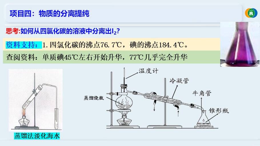 优质课件《海带提碘与海水提溴—体验元素性质递变规律的实际应用》山东东营一中 徐文文