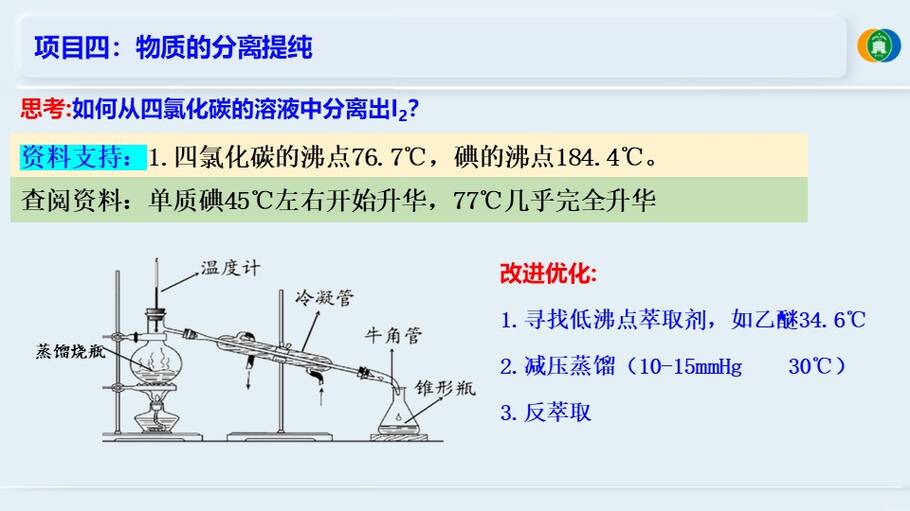 优质课件《海带提碘与海水提溴—体验元素性质递变规律的实际应用》山东东营一中 徐文文