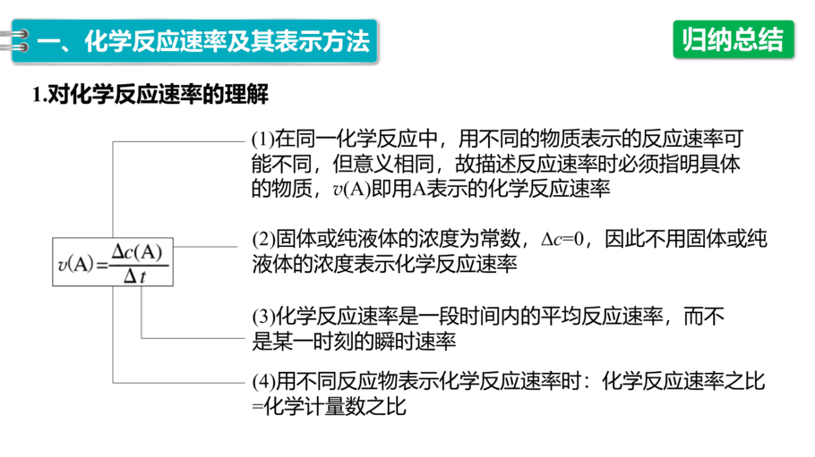 【课件】高中化学“同课异构”精品优质课人教版必修第二册第六章 第二节 第1课时 化学反应的速率-9