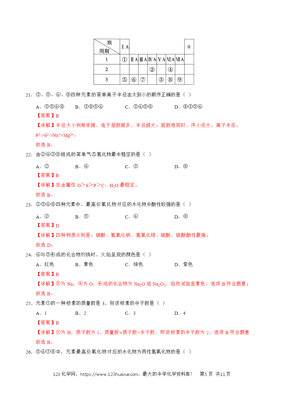 2025年7月辽宁省普通高中学业水平合格性考试化学仿真模拟卷01(全解全析)-5 2025年7月辽宁省普通高中学业水平合格性考试化学仿真模拟卷01试卷含答案解析及答题卡