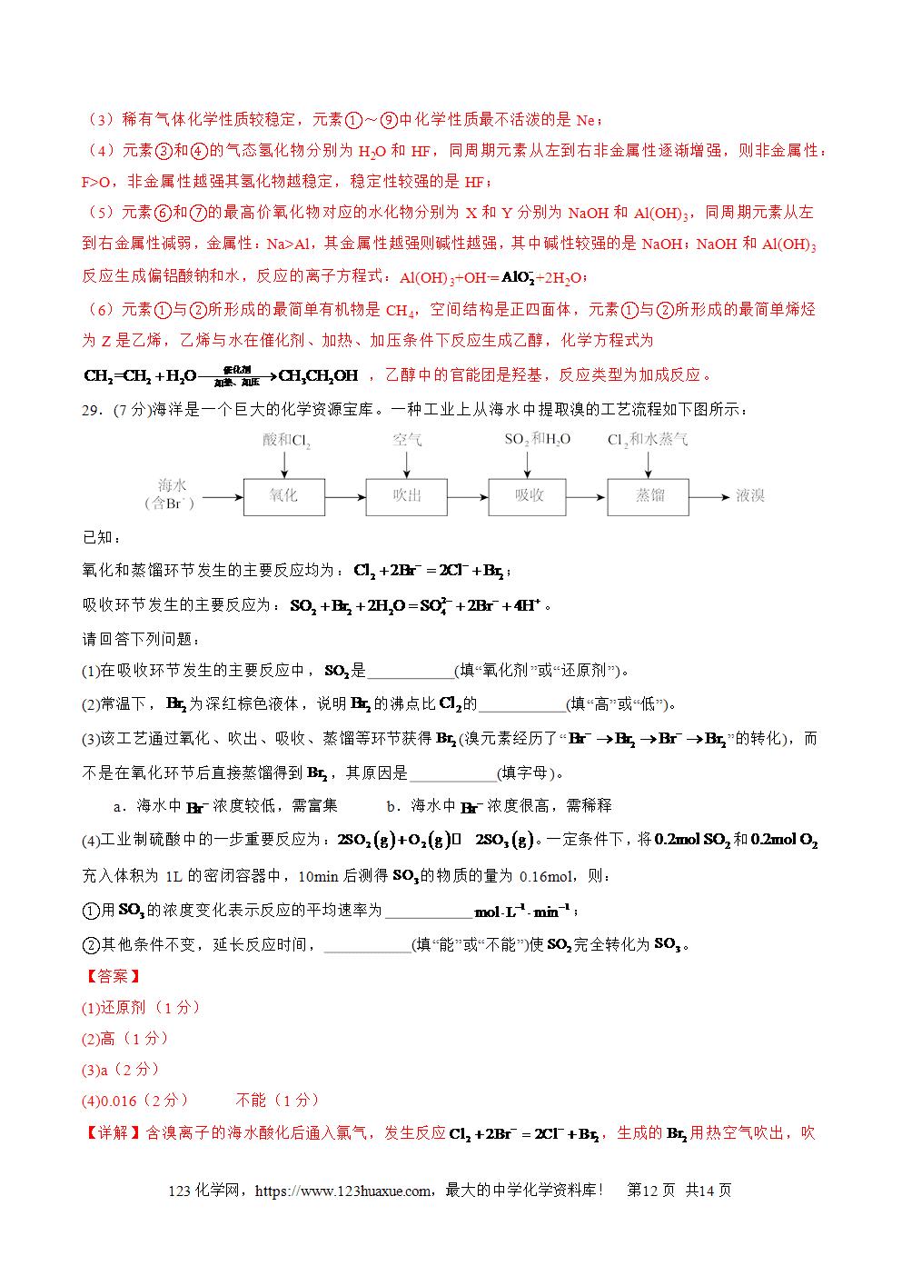 2025年6月福建省普通高中学业水平合格性考试化学仿真模拟卷03试卷+答案+答题卡