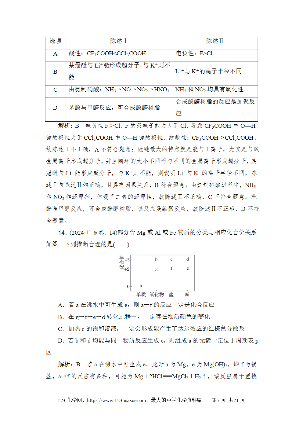 2024年普通高中学业水平选择性考试(广东卷)化学-7 2024年普通高中学业水平选择性考试(广东卷)高考化学试卷word版含答案解析
