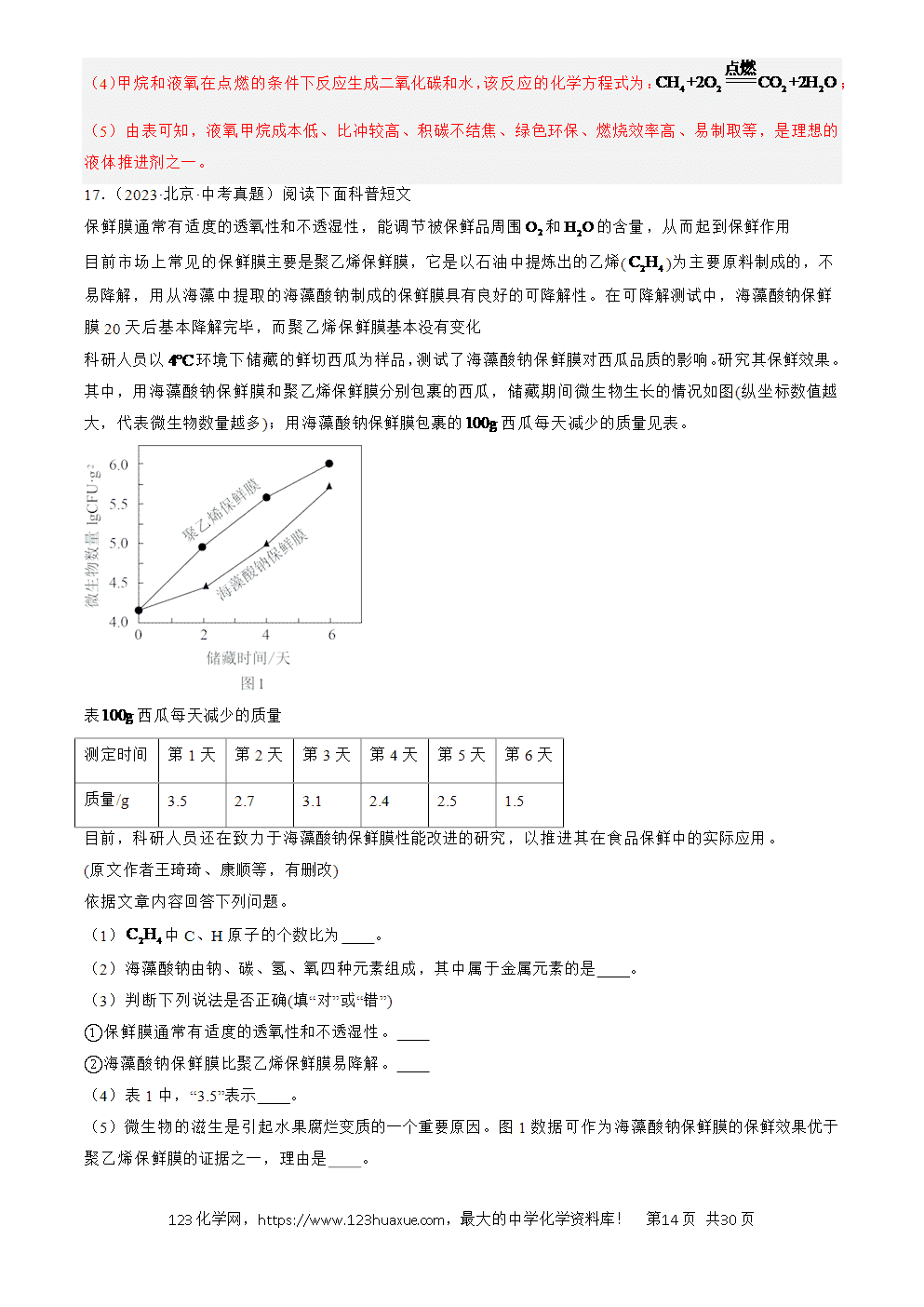 2022-2024三年中考化学真题分类汇编全国通用专题25 阅读理解题解析版