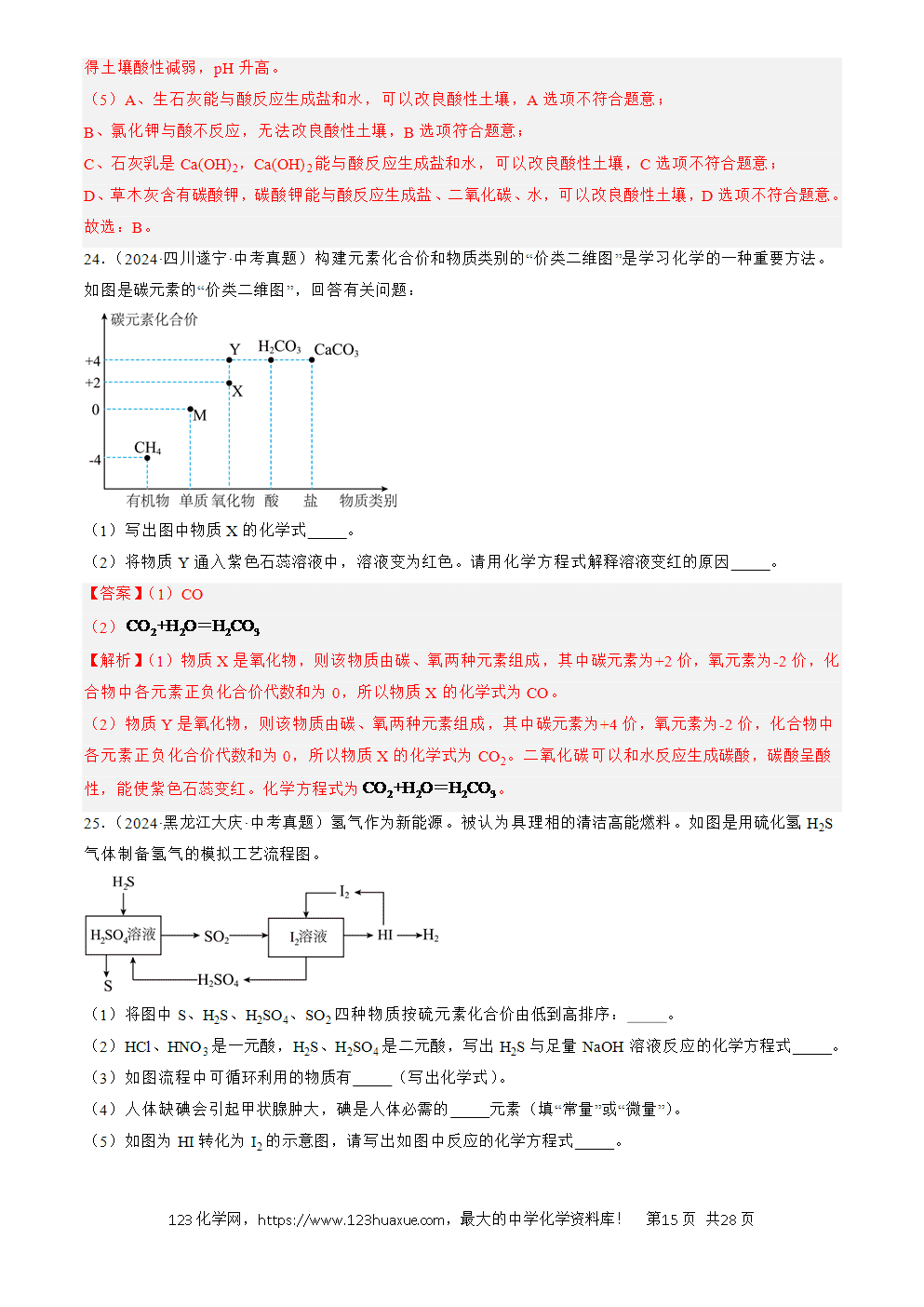 2022-2024三年中考化学真题分类汇编全国通用专题24 信息给予题解析版-15 2022-2024三年中考化学真题分类汇编全国通用专题24信息给予题解析版