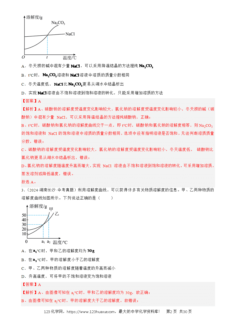 2022-2024三年中考化学真题分类汇编全国通用专题19 坐标图像题解析版
