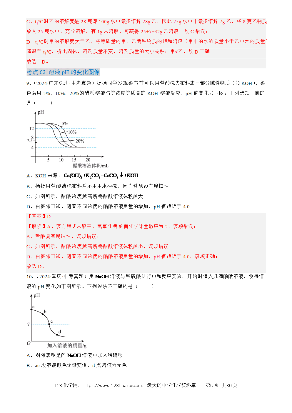 2022-2024三年中考化学真题分类汇编全国通用专题19 坐标图像题解析版