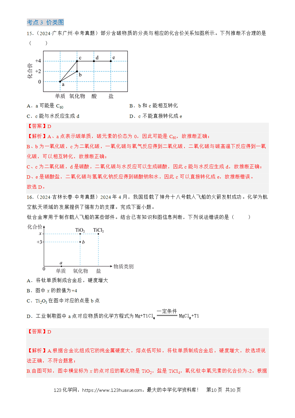 2022-2024三年中考化学真题分类汇编全国通用专题19 坐标图像题解析版