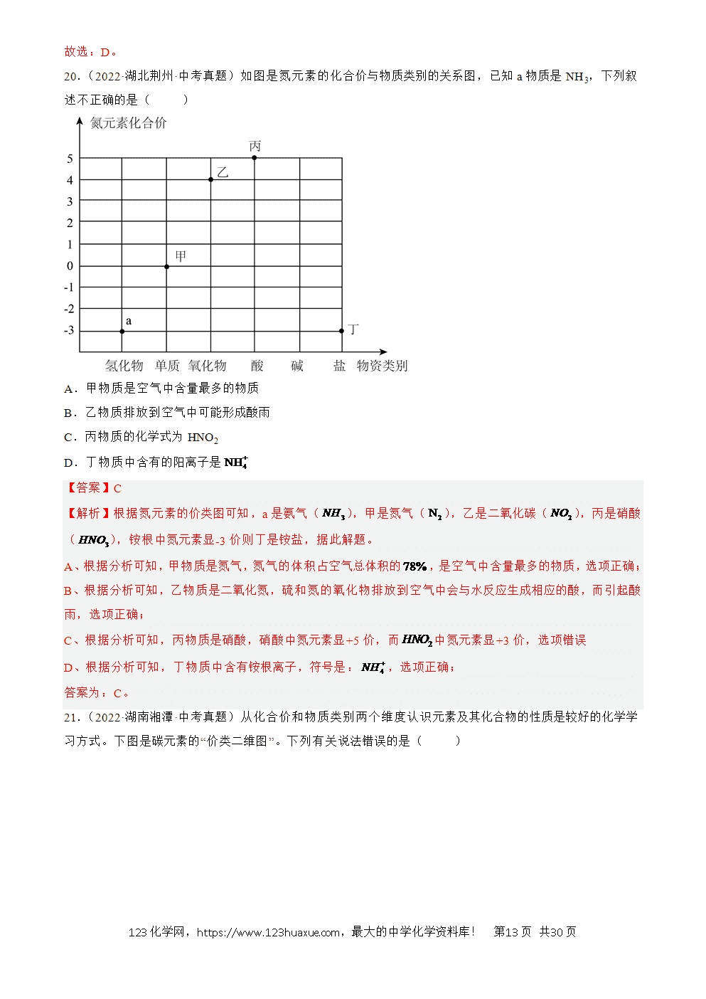 2022-2024三年中考化学真题分类汇编全国通用专题19 坐标图像题解析版