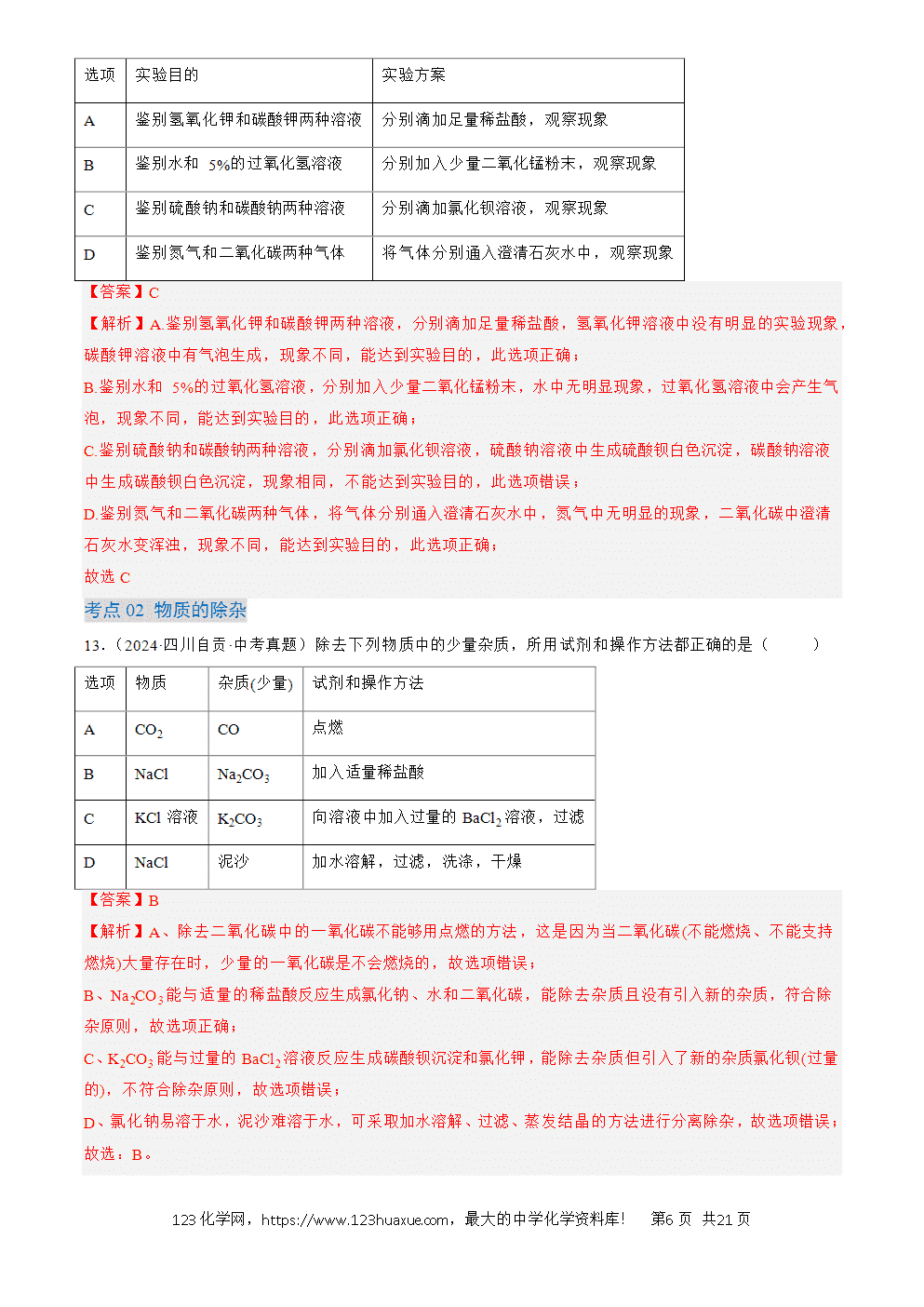 2022-2024三年中考化学真题分类汇编全国通用专题17 物质的检验、鉴别与除杂解析版