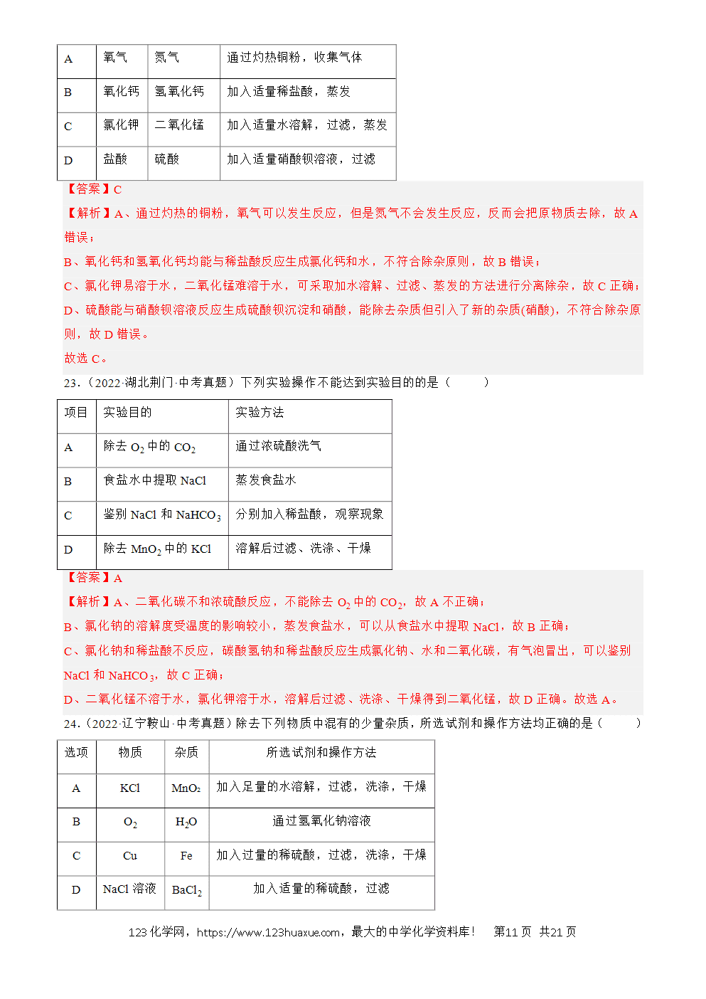 2022-2024三年中考化学真题分类汇编全国通用专题17 物质的检验、鉴别与除杂解析版