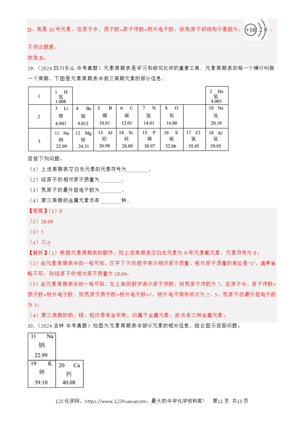2022-2024三年中考化学真题分类汇编全国通用专题11 认识化学元素解析版-11 2022-2024三年中考化学真题分类汇编全国通用专题11 认识化学元素解析版