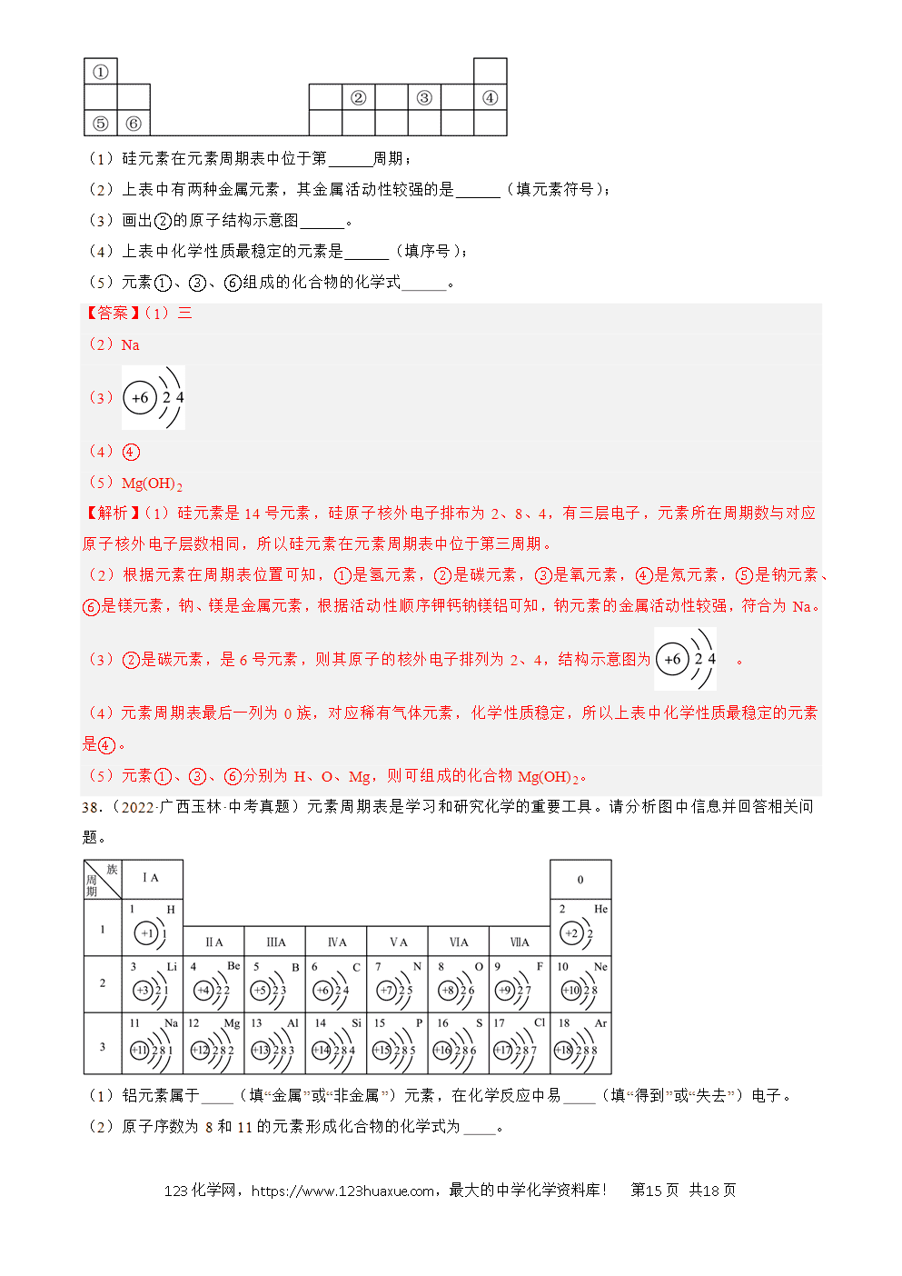 2022-2024三年中考化学真题分类汇编全国通用专题11 认识化学元素解析版-15 2022-2024三年中考化学真题分类汇编全国通用专题11 认识化学元素解析版