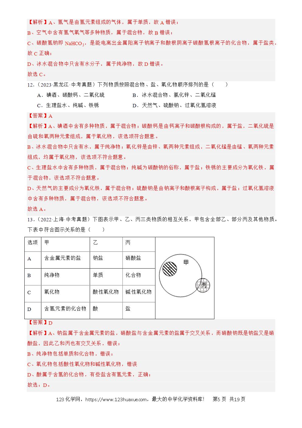 2022-2024三年中考化学真题分类汇编全国通用专题10 物质的分类、微粒构成物质解析版