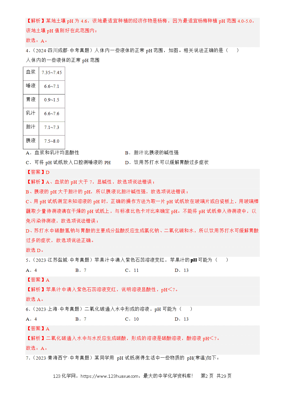 2022-2024三年中考化学真题分类汇编全国通用专题08 常见的酸和碱解析版