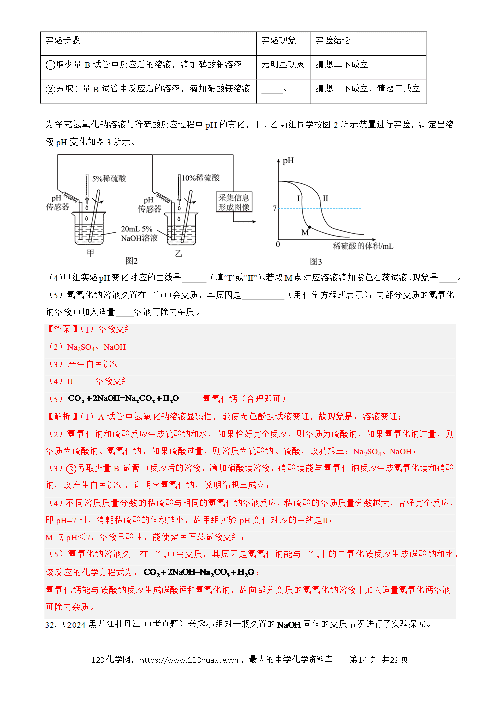 2022-2024三年中考化学真题分类汇编全国通用专题08 常见的酸和碱解析版