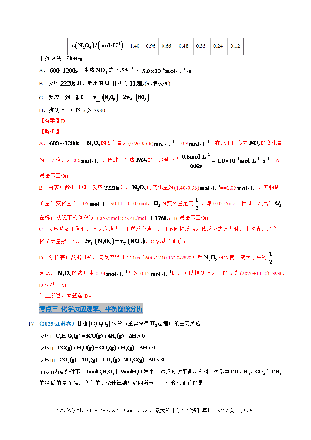 五年高考(2021-2025)化学真题分类汇编专题18 化学反应速率与化学平衡教师版word文档可编辑-12 五年高考(2021-2025)化学真题分类汇编专题18 化学反应速率与化学平衡教师版word文档可编辑