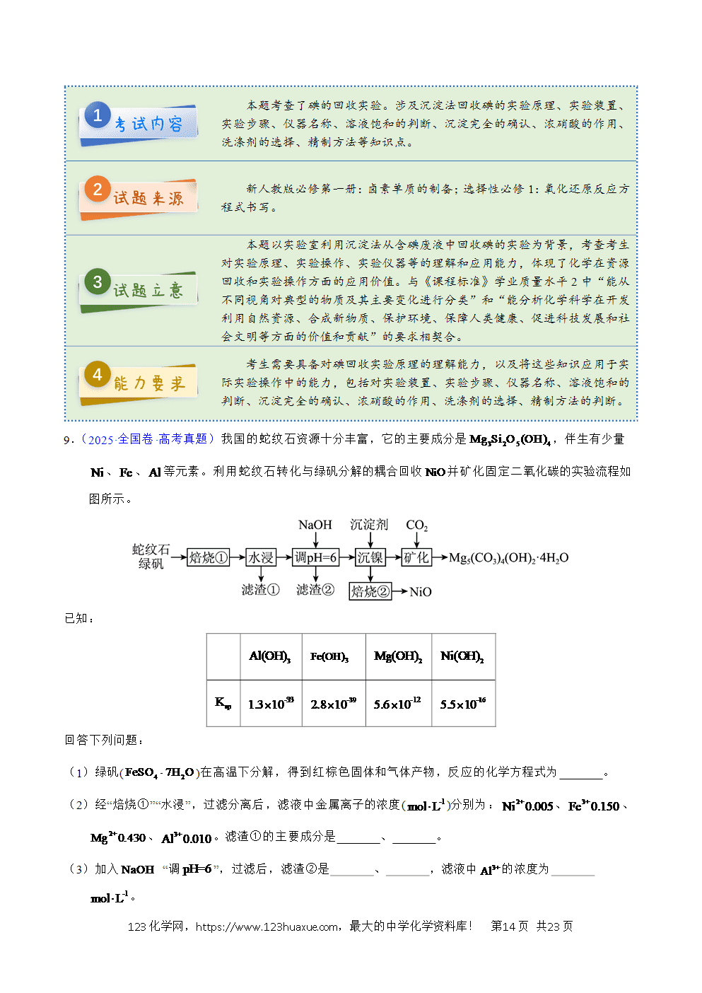 2025年高考化学试卷真题完全解读（新课标卷-新疆卷、西藏卷）word文档可编辑