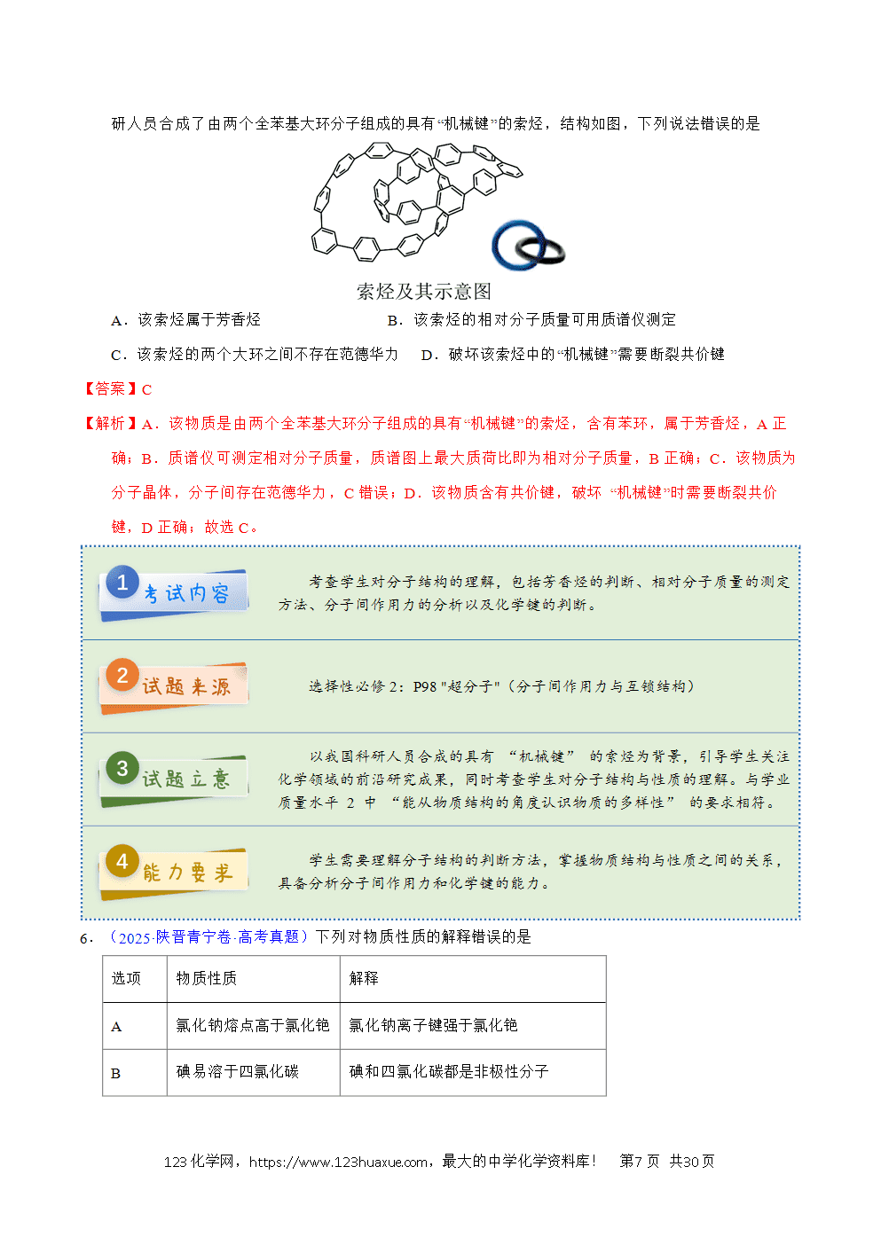 2025年高考化学试卷真题完全解读(陕晋宁青卷)word文档可编辑-7 2025年高考化学试卷真题完全解读(陕晋宁青卷)word文档可编辑