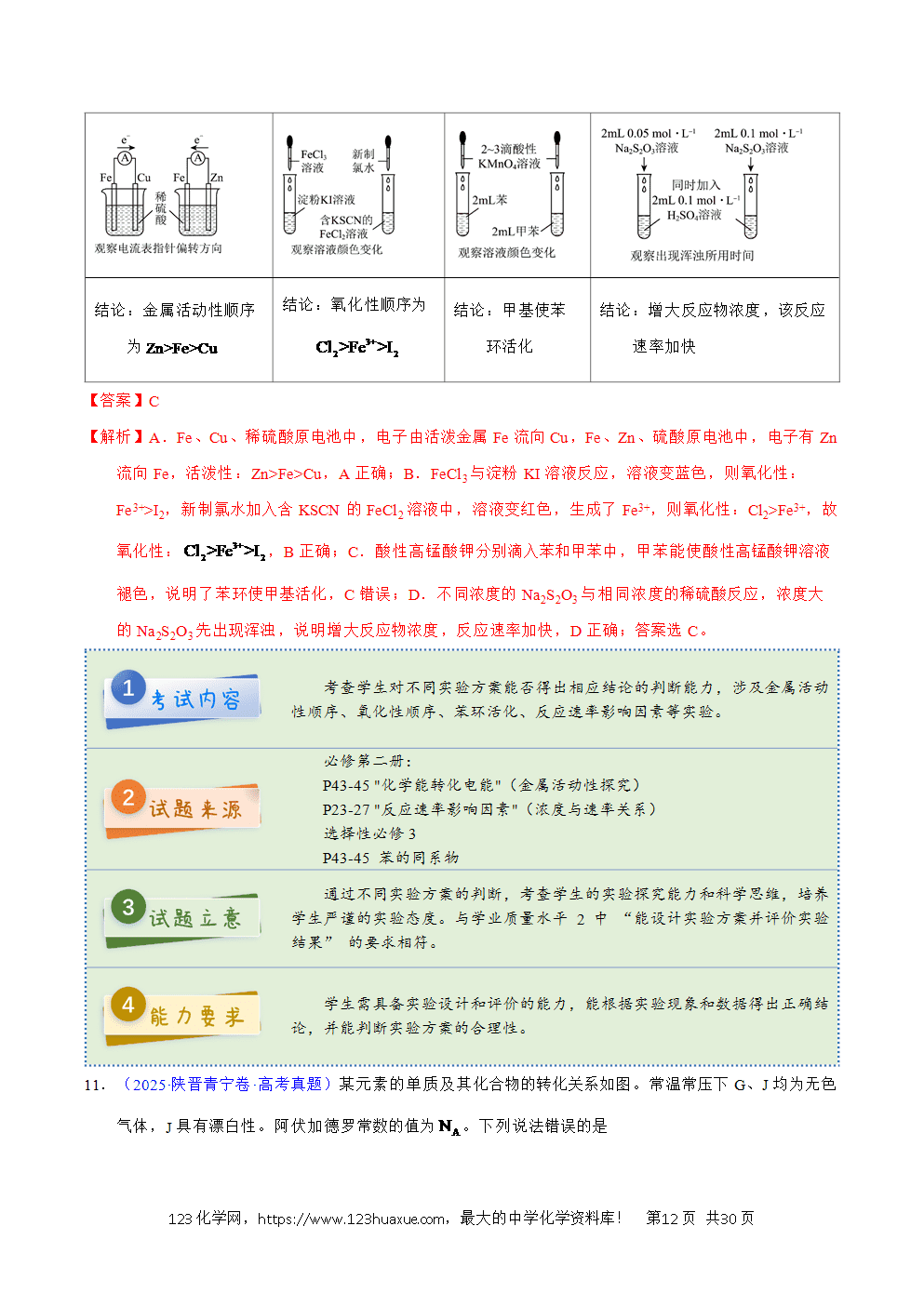 2025年高考化学试卷真题完全解读(陕晋宁青卷)word文档可编辑-12 2025年高考化学试卷真题完全解读(陕晋宁青卷)word文档可编辑