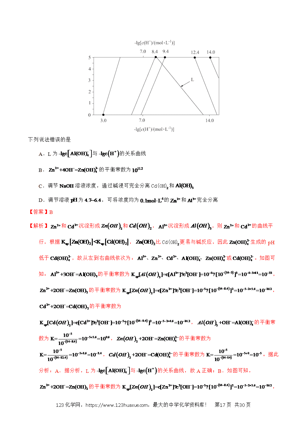 2025年高考化学试卷真题完全解读(陕晋宁青卷)word文档可编辑-17 2025年高考化学试卷真题完全解读(陕晋宁青卷)word文档可编辑