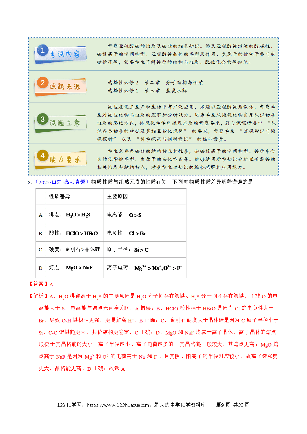 2025年高考化学试卷真题完全解读（山东卷）word文档可编辑