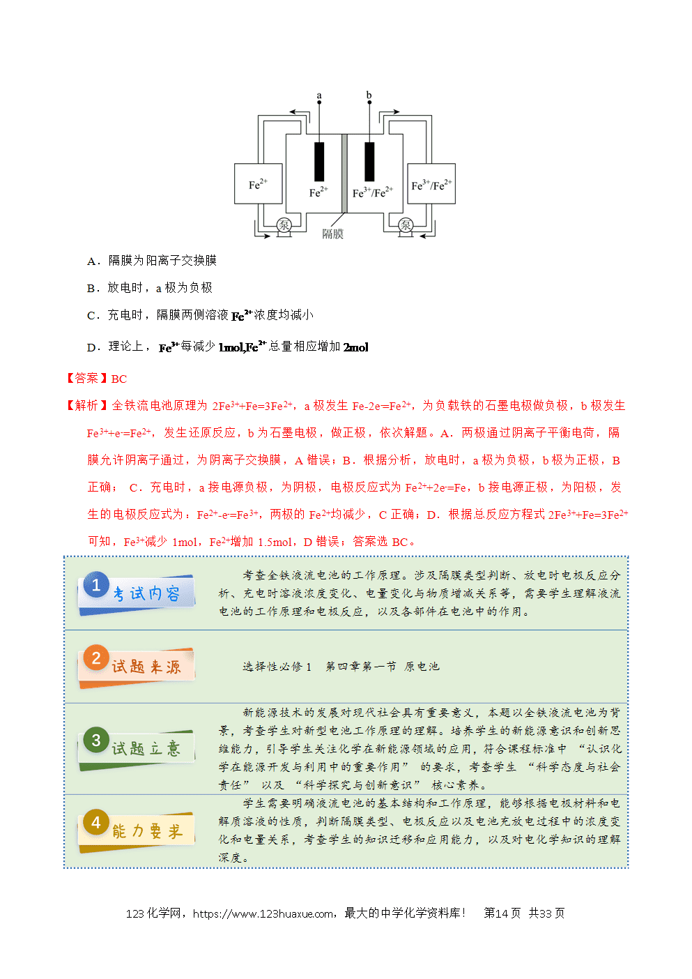 2025年高考化学试卷真题完全解读（山东卷）word文档可编辑