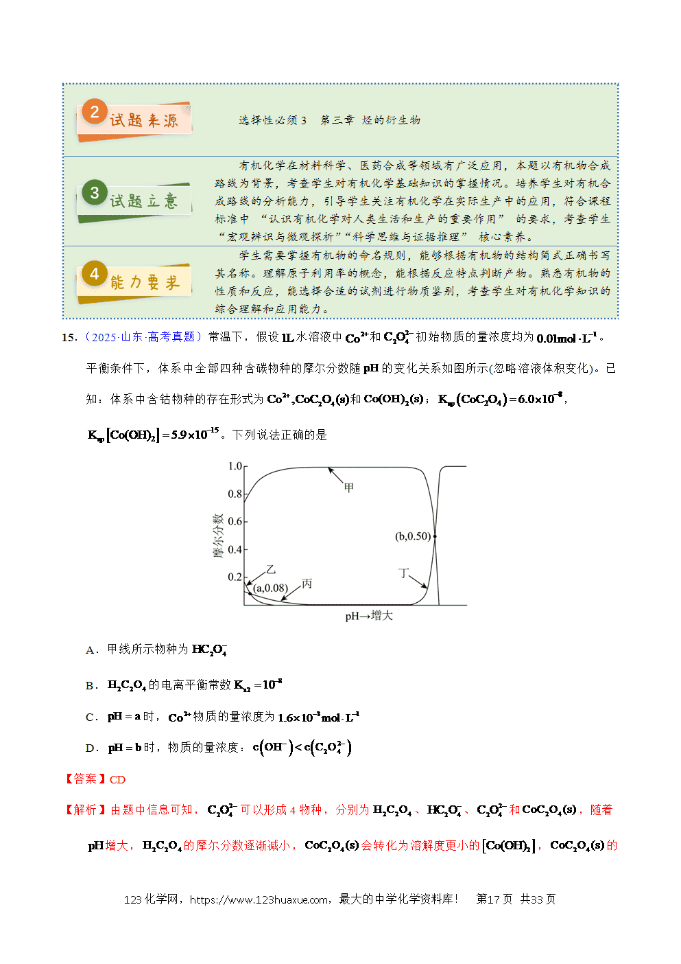 2025年高考化学试卷真题完全解读（山东卷）word文档可编辑