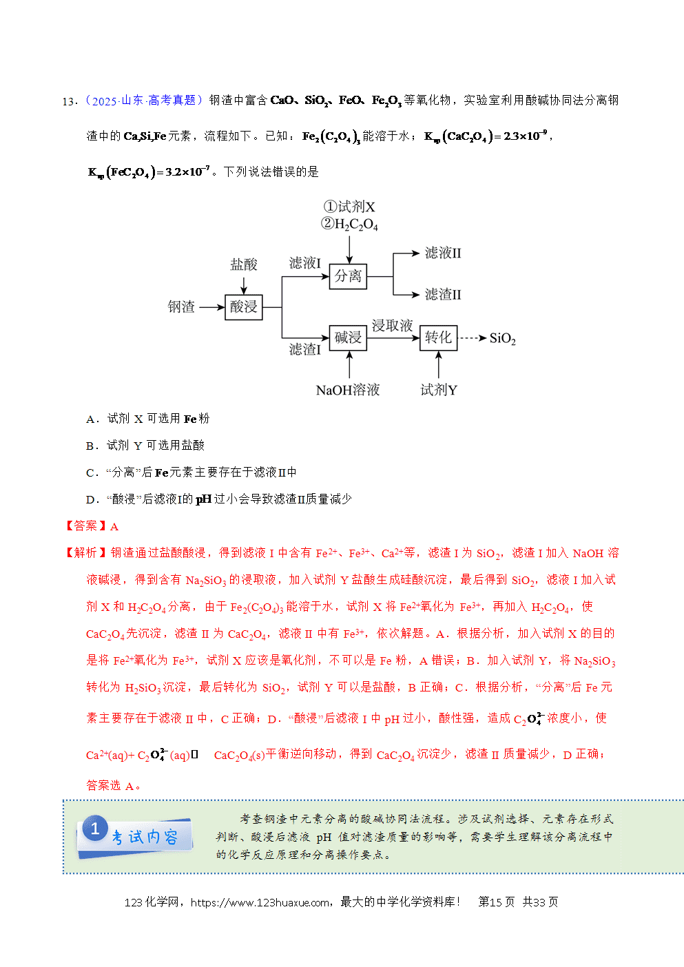2025年高考化学试卷真题完全解读（山东卷）word文档可编辑