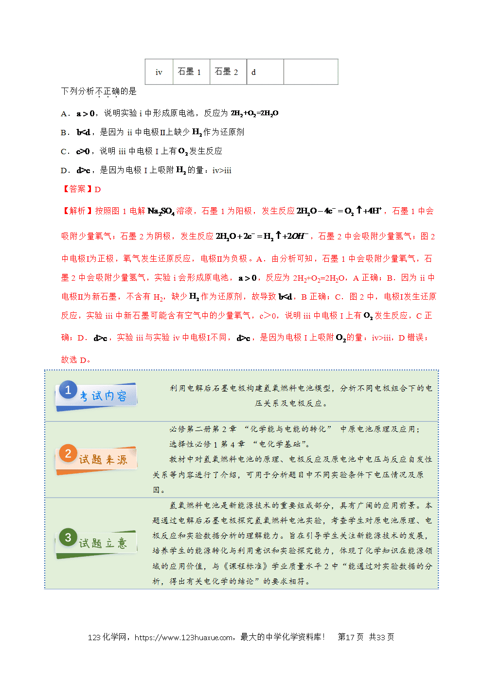 2025年高考化学试卷真题完全解读（北京卷）word文档可编辑