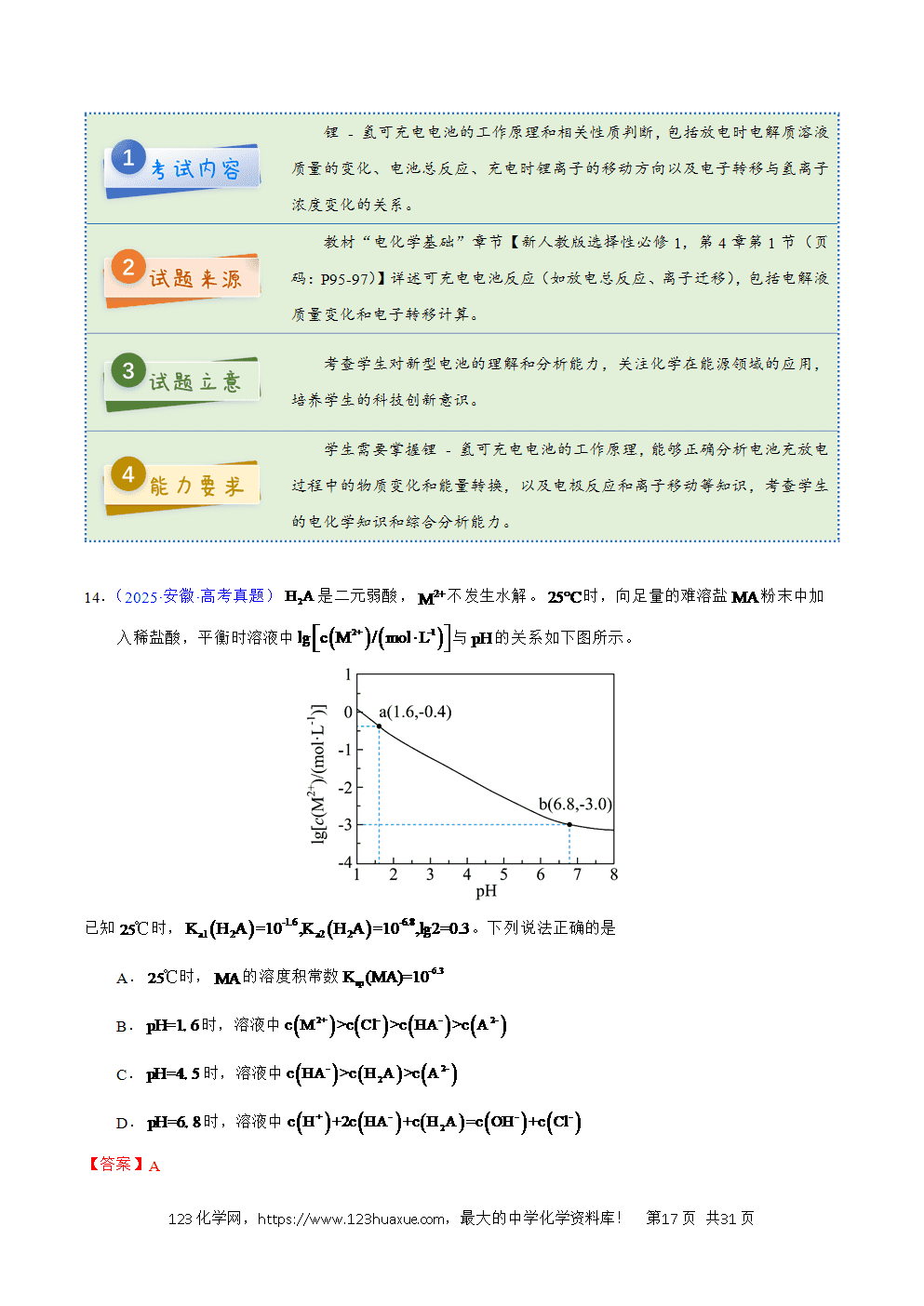 2025年高考化学试卷真题完全解读（安徽卷）word文档可编辑