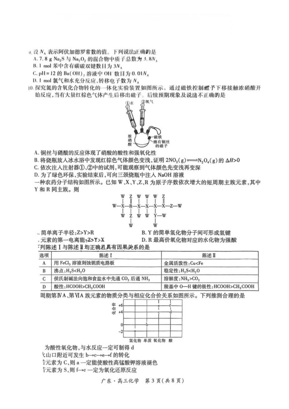 上进联考-2025届广东省高三5月联合测评-化学-3 上进联考-2025届广东省高三5月联合测评-化学-3