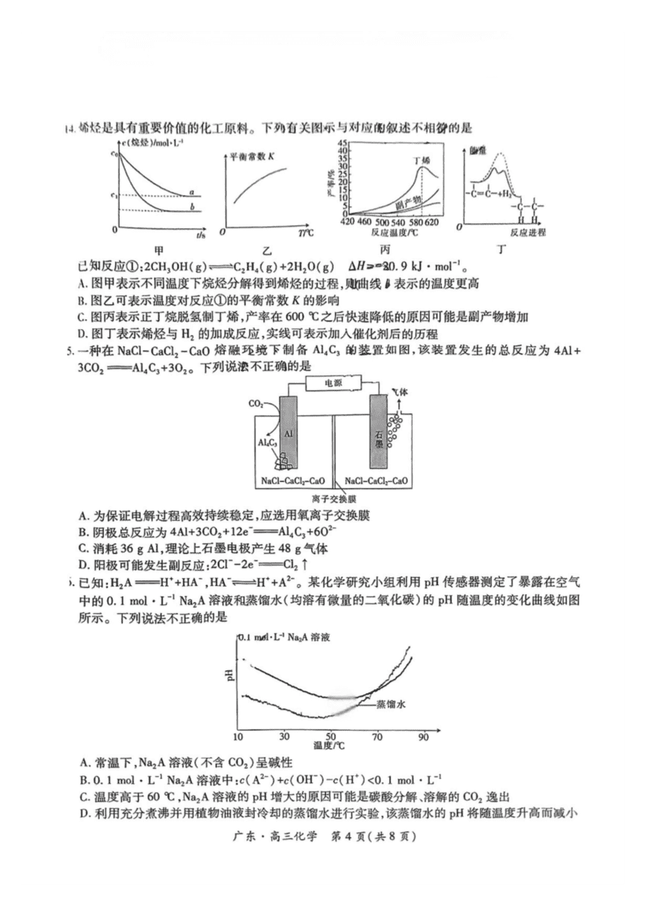 上进联考-2025届广东省高三5月联合测评-化学-4 上进联考-2025届广东省高三5月联合测评-化学-4