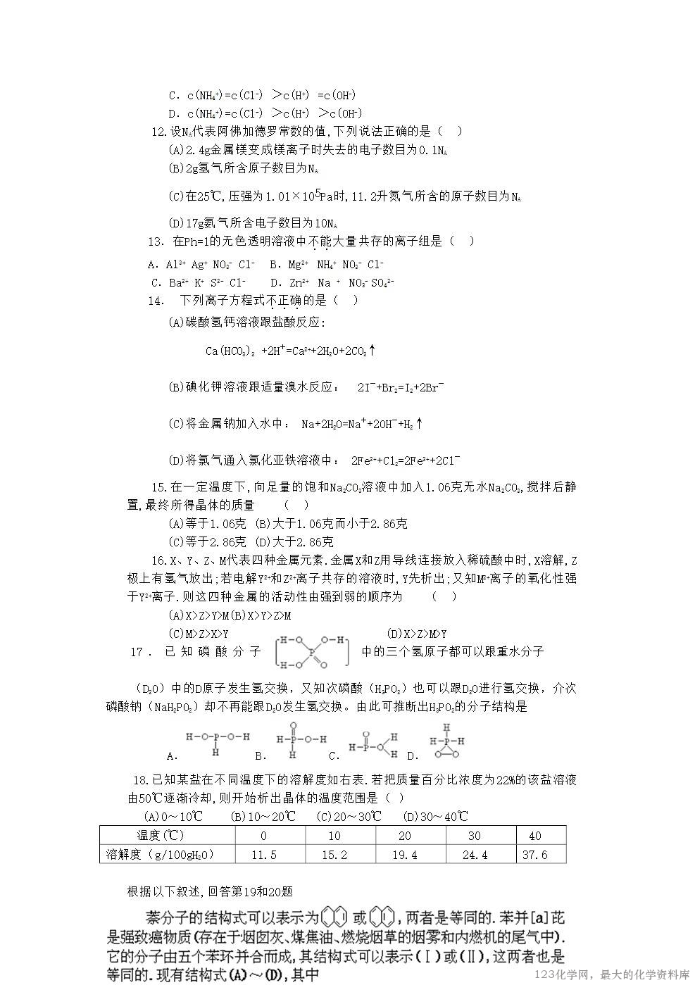 1994年重庆高考化学真题及答案-2