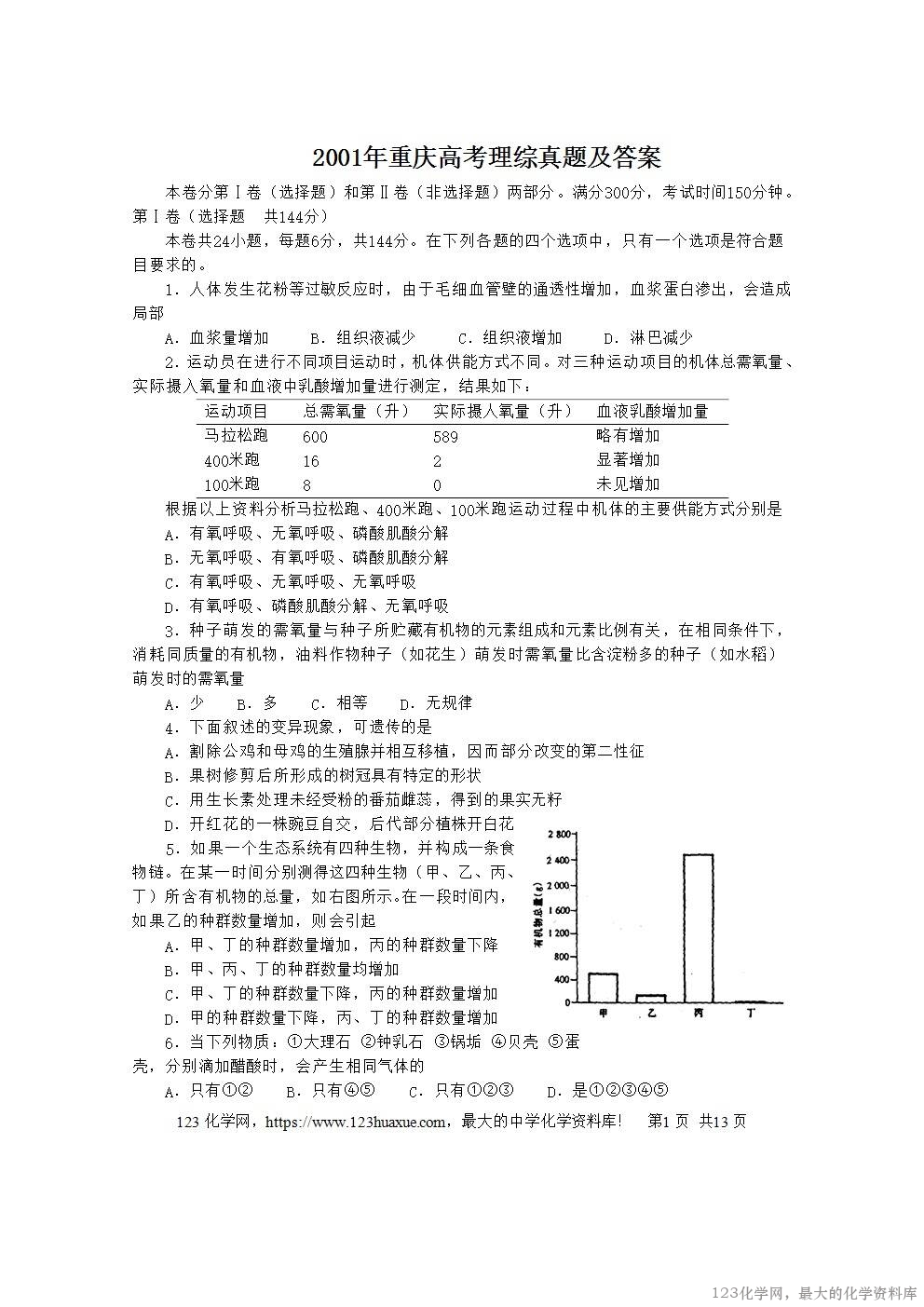 2001年重庆高考理综真题及答案-1