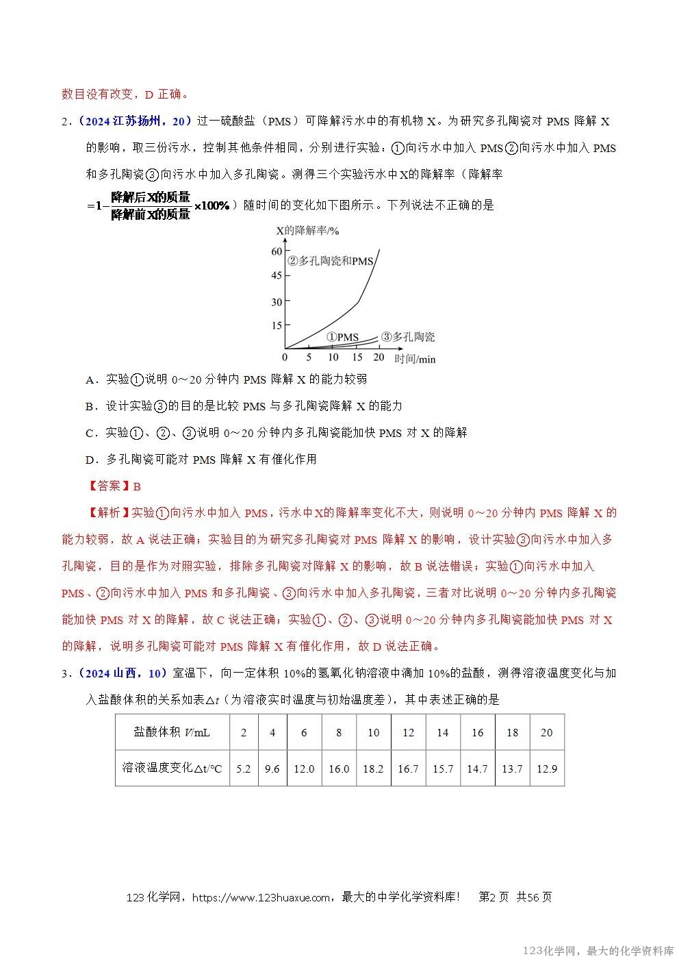 2024年中考化学试卷分类汇编专题20综合实验和科学探究题解析版word版