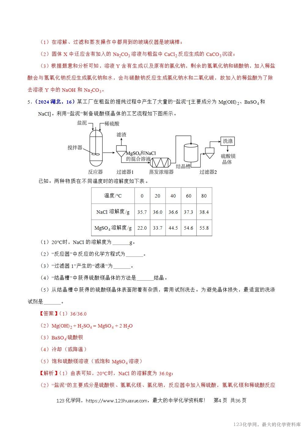 2024年中考化学试卷分类汇编专题18流程图题与推断题解析版word版