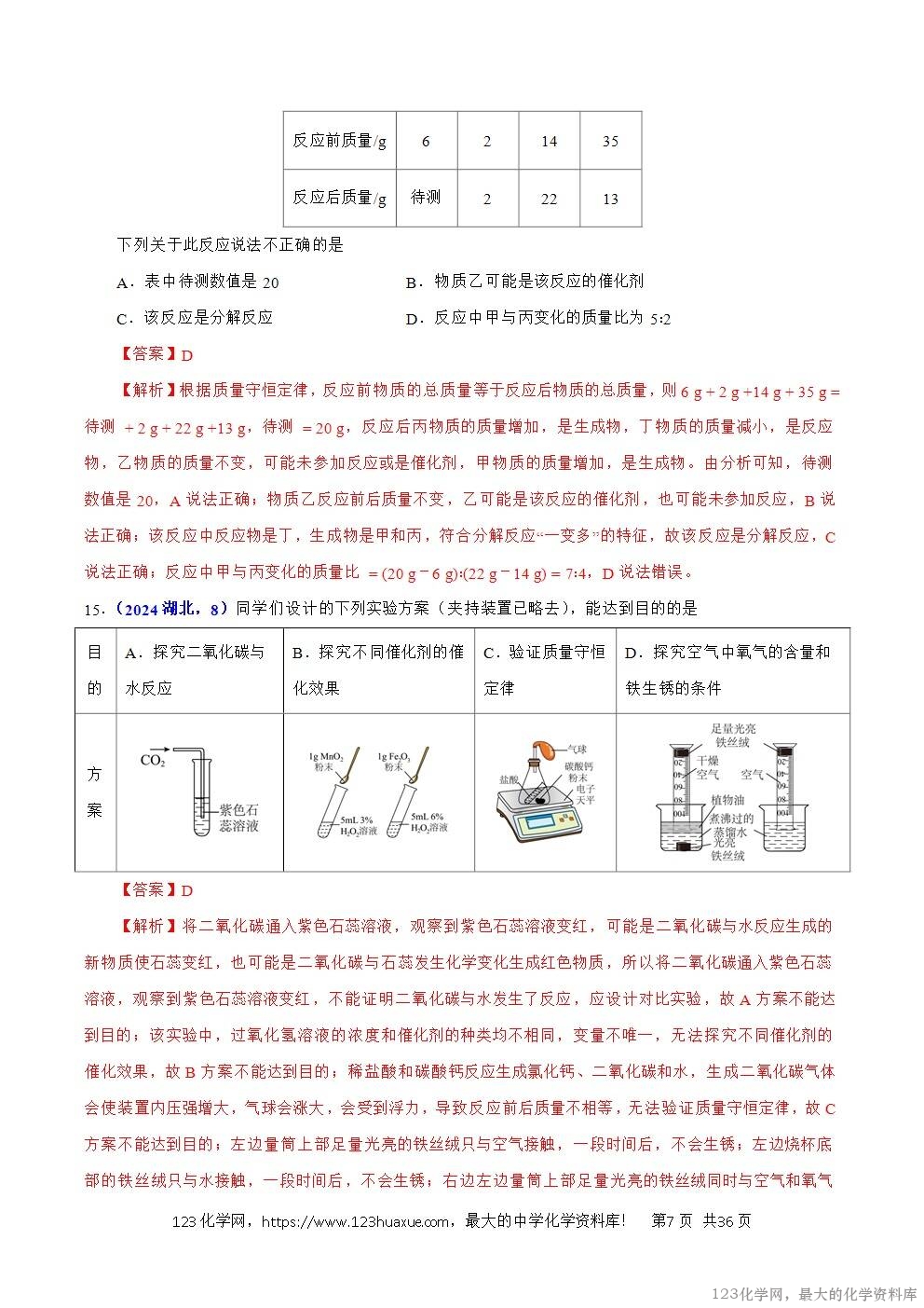 2024年中考化学试卷分类汇编专题16化学思想方法与实验设计解析版word版