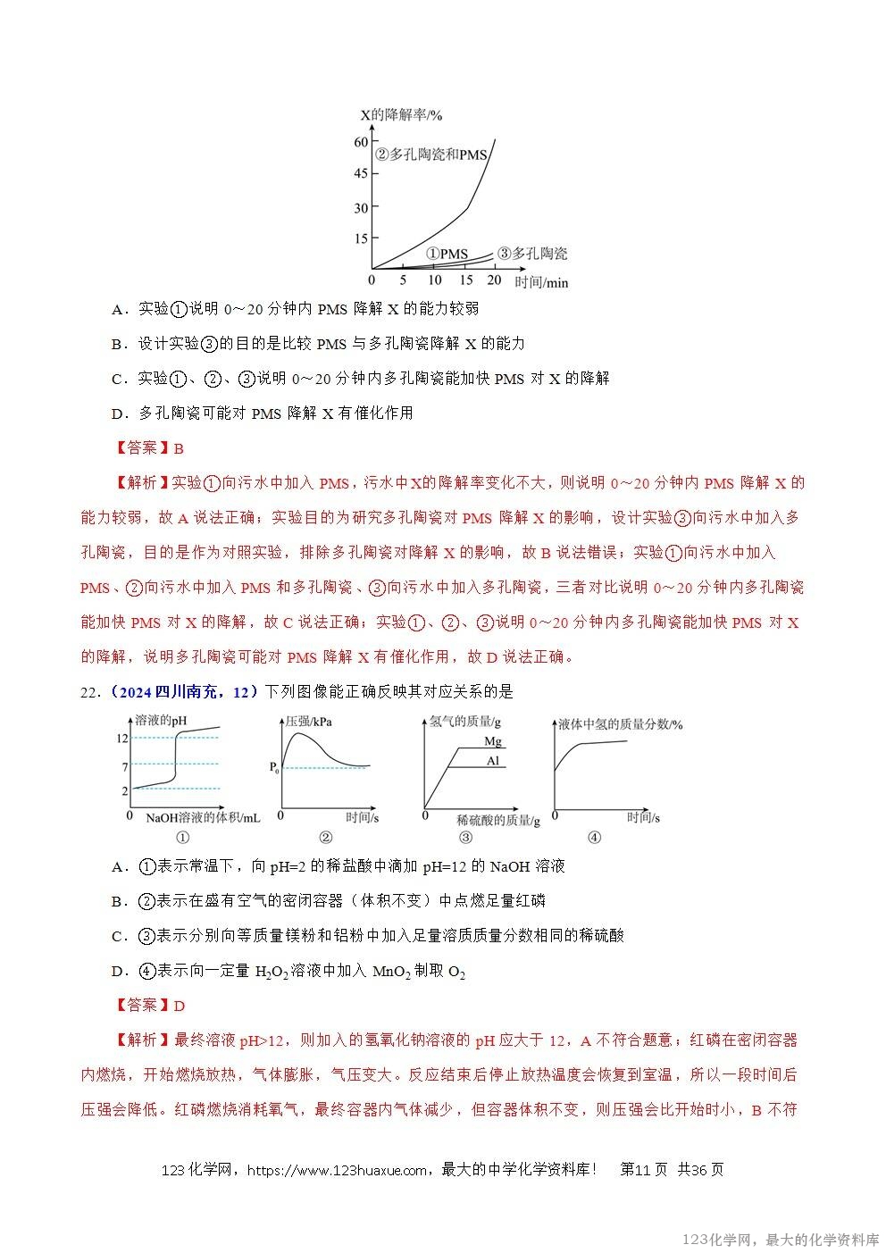 2024年中考化学试卷分类汇编专题16化学思想方法与实验设计解析版word版
