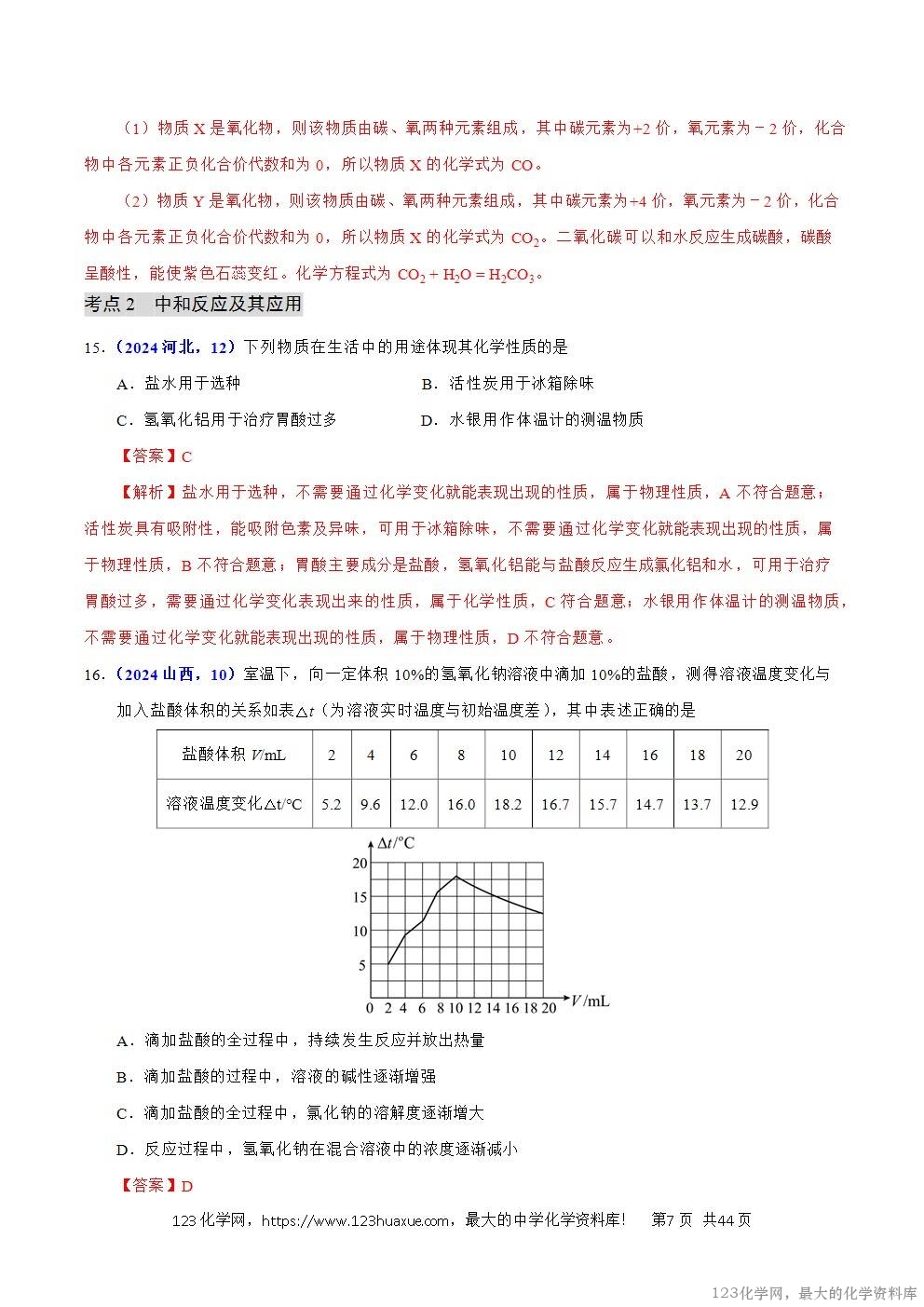 2024年中考化学试卷分类汇编专题13酸碱盐的性质解析版word版