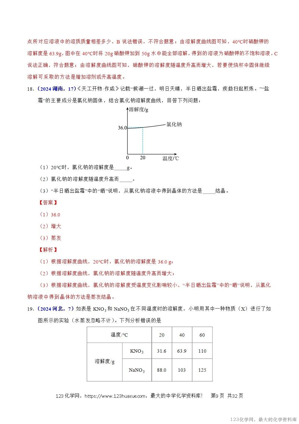 2024年中考化学试卷分类汇编专题12溶液、溶解度与溶液的浓度解析版word版