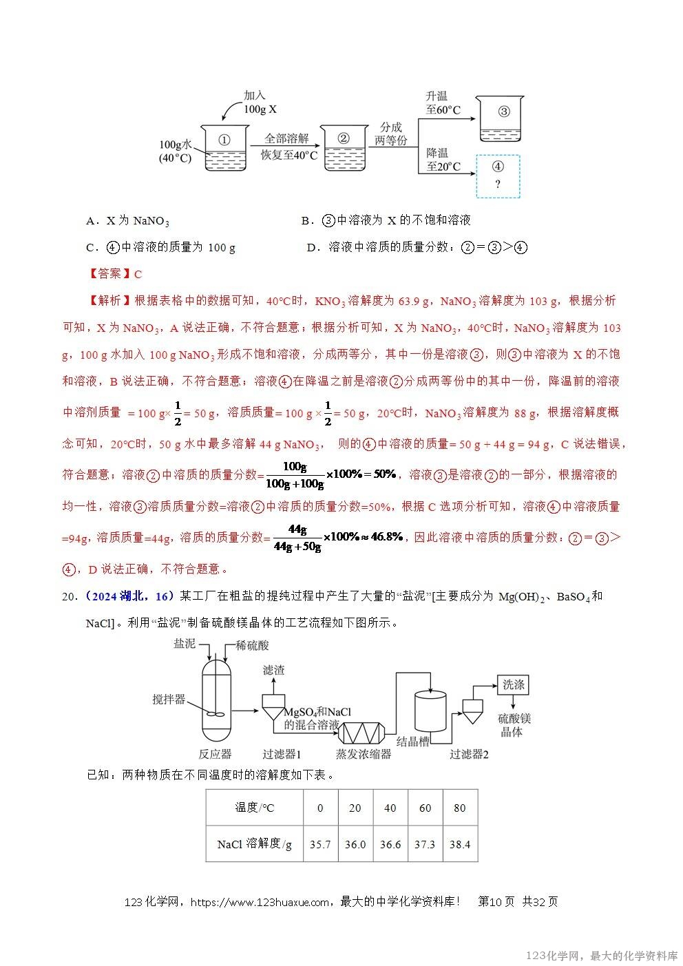 2024年中考化学试卷分类汇编专题12溶液、溶解度与溶液的浓度解析版word版