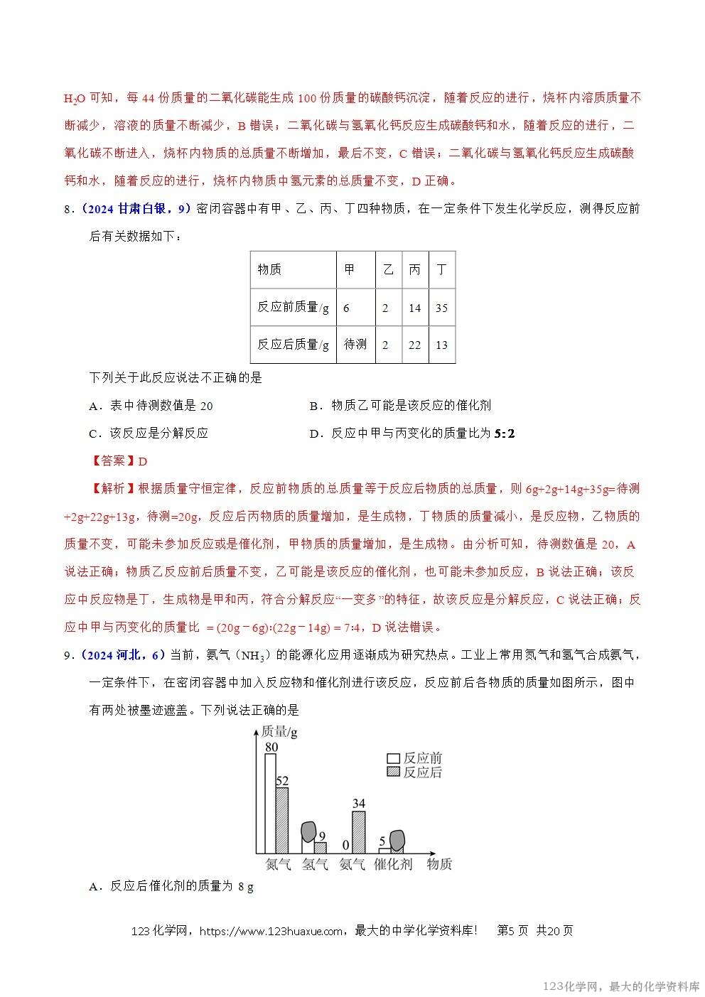 2024年中考化学试卷分类汇编专题08质量守恒定律与化学方程式解析版word版